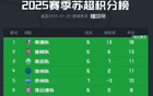 南通副领队：苏超南哥，省会南京，不搞梗。
