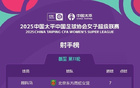 特劳雷转会，射手榜更新！从武汉女足至北京女足！