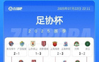 足协杯半决赛，国安玉昆淘汰对手，决战决赛名额。