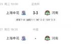 申花VS河南，再战！120分钟+点球，本周日联赛对决。