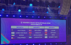 2026女足亚洲杯分组，中国队同组朝鲜队