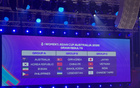 2026女足亚洲杯抽签：中国同组朝鲜、孟加拉、乌兹别克。