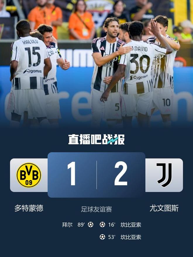 尤文图斯2-1胜多特蒙德，胡梅尔斯告别赛，坎比亚索双响。