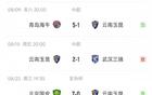 云南玉昆8月赛大分差连丢球