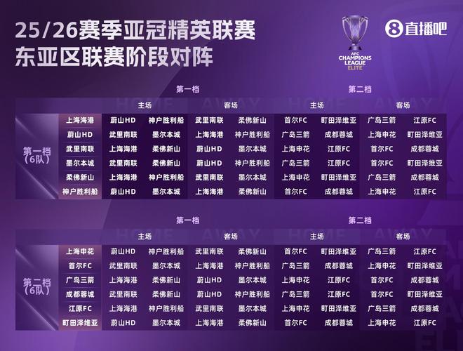 记者：夺回三席位，中超队亚冠需团结一致。