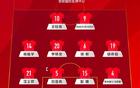 国足U22逼平澳进亚洲杯正赛！