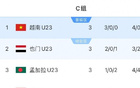 媒体：国足平局引连锁反应，越南也门7分定胜负。