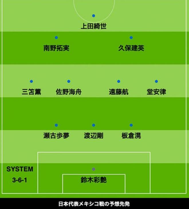 日媒预测日本首发：三笘薰、久保建英、堂安律领衔攻阵对墨西哥。