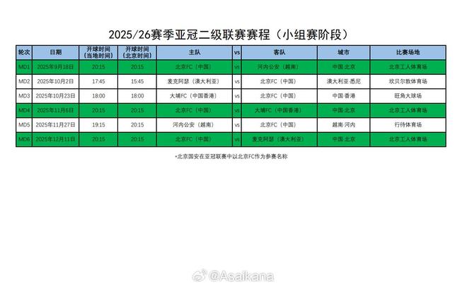 朱艺：国安亚冠赛程不变