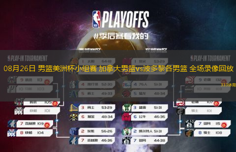 08月26日 男篮美洲杯小组赛 加拿大男篮vs波多黎各男篮 全场录像回放
