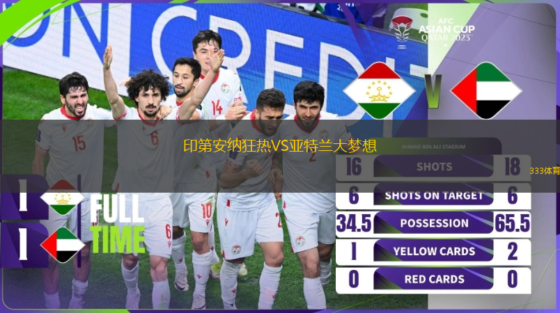 印第安纳狂热VS亚特兰大梦想